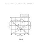 AXIAL FAN APPARATUS, AXIAL-FLOW IMPELLER, AND ELECTRONIC APPARATUS diagram and image