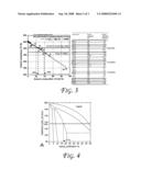 Thermal interface materials diagram and image