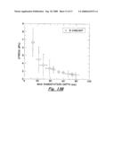 MULTI-STATE MEMORY AND MULTI-FUNCTIONAL DEVICES COMPRISING MAGNETOPLASTIC OR MAGNETOELASTIC MATERIALS diagram and image