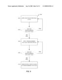 HIGH ACCURACY ADAPTIVE PROGRAMMING diagram and image