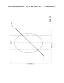 HIGH ACCURACY ADAPTIVE PROGRAMMING diagram and image