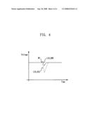 Write driver of semiconductor memory device and driving method thereof diagram and image