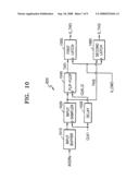 CIRCUIT AND METHOD FOR SAMPLING VALID COMMAND USING EXTENDED VALID ADDRESS WINDOW IN DOUBLE PUMPED ADDRESS SCHEME MEMORY DEVICE diagram and image