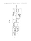 CIRCUIT AND METHOD FOR SAMPLING VALID COMMAND USING EXTENDED VALID ADDRESS WINDOW IN DOUBLE PUMPED ADDRESS SCHEME MEMORY DEVICE diagram and image