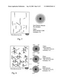 Fracture Cluster Mapping diagram and image