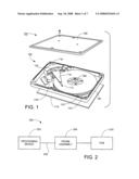 Zone based repeated runout error compensation diagram and image