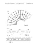 Zone based repeated runout error compensation diagram and image