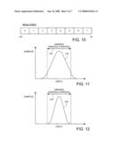 Zone based repeated runout error compensation diagram and image