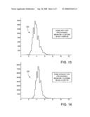 Zone based repeated runout error compensation diagram and image