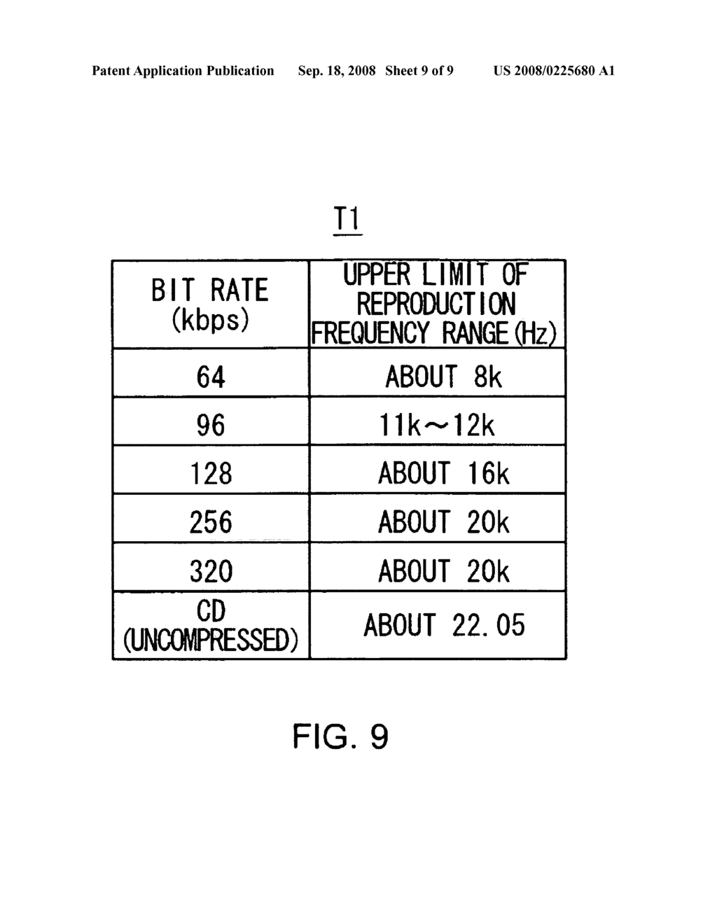 DATA REPRODUCTION APPARATUS AND DATA REPRODUCTION METHOD - diagram, schematic, and image 10