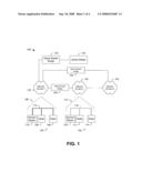 MULTI-DOMAIN NETWORK WITH CENTRALIZED MANAGEMENT diagram and image