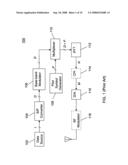 Orthogonal frequency division multiplexing having tones with overlaid data and pilot symbols diagram and image