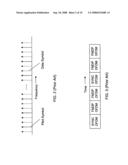 Orthogonal frequency division multiplexing having tones with overlaid data and pilot symbols diagram and image