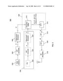 Orthogonal frequency division multiplexing having tones with overlaid data and pilot symbols diagram and image