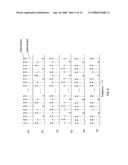 Orthogonal frequency division multiplexing having tones with overlaid data and pilot symbols diagram and image