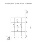 Orthogonal frequency division multiplexing having tones with overlaid data and pilot symbols diagram and image