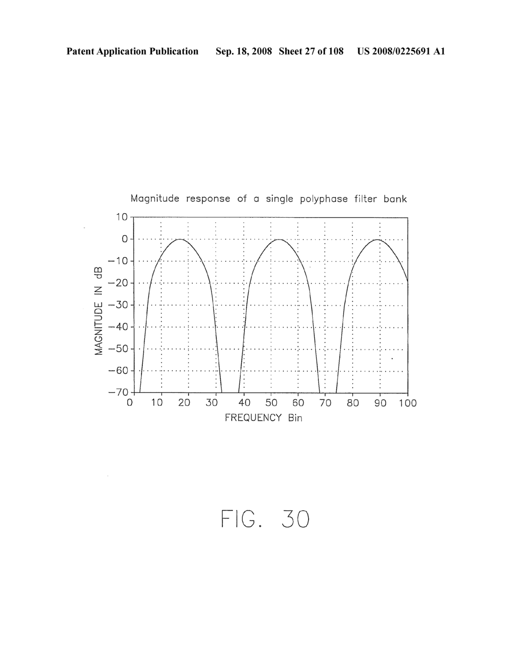 SYSTEMS AND METHOD FOR ORTHOGONAL FREQUENCY DIVISIONAL MULTIPLEXING - diagram, schematic, and image 29