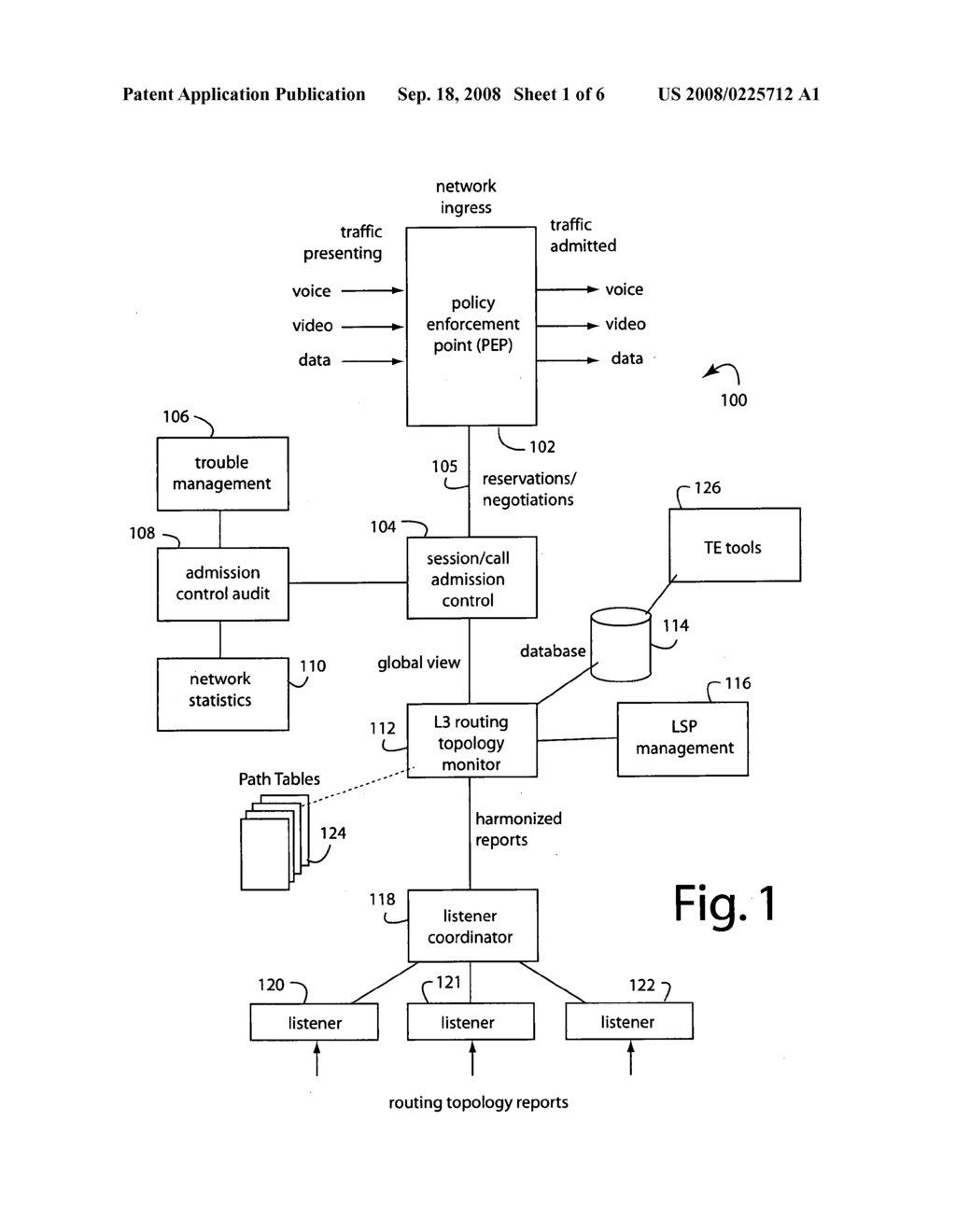 Policy enforcement points - diagram, schematic, and image 02