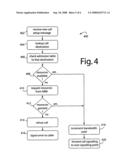 Policy enforcement points diagram and image