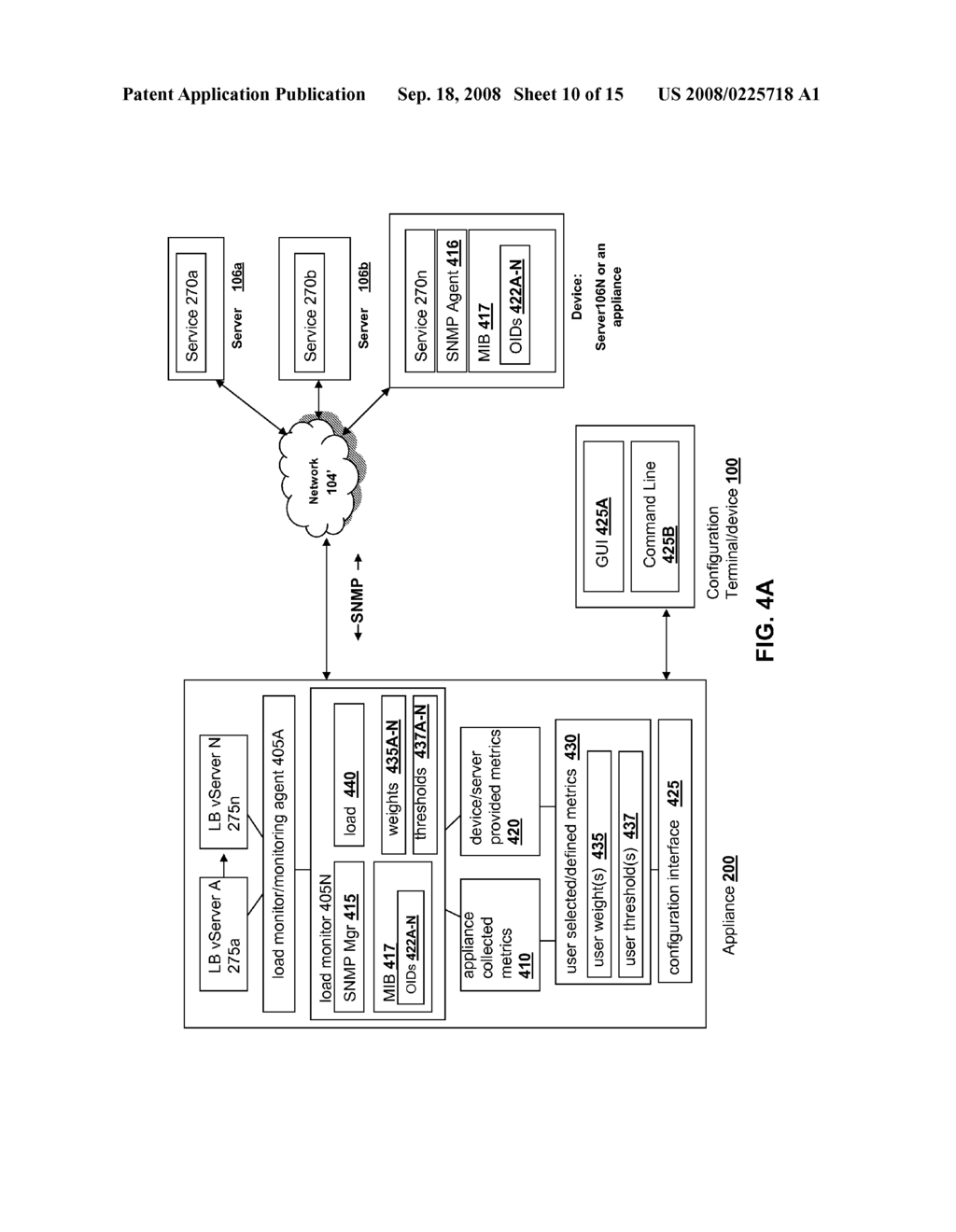 Systems and Methods for Providing Global Server Load Balancing of Heterogeneous Devices - diagram, schematic, and image 11