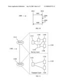 Optical Impairment Aware Path Computation Architecture in PCE Based Network diagram and image