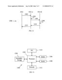 Optical Impairment Aware Path Computation Architecture in PCE Based Network diagram and image