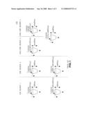 METHOD AND APPARATUS FOR SUPPORTING UPLINK STARVATION AVOIDANCE IN A LONG TERM EVOLUTION SYSTEM diagram and image