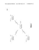 METHOD AND APPARATUS FOR SUPPORTING UPLINK STARVATION AVOIDANCE IN A LONG TERM EVOLUTION SYSTEM diagram and image