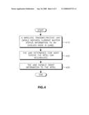 METHOD AND APPARATUS FOR SUPPORTING UPLINK STARVATION AVOIDANCE IN A LONG TERM EVOLUTION SYSTEM diagram and image