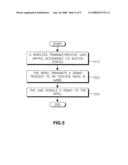 METHOD AND APPARATUS FOR SUPPORTING UPLINK STARVATION AVOIDANCE IN A LONG TERM EVOLUTION SYSTEM diagram and image