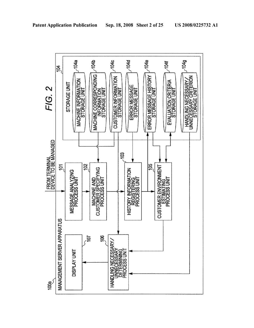 ELECTRONIC DEVICE CENTRALIZED MANAGEMENT APPARATUS AND ELECTRONIC DEVICE CENTRALIZED MANAGEMENT METHOD - diagram, schematic, and image 03