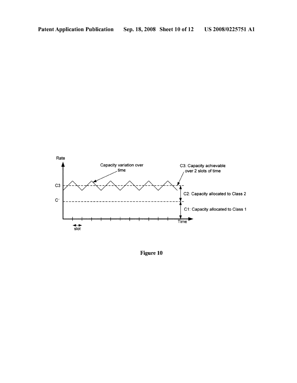 METHOD AND APPARATUS FOR PRIORITIZED INFORMATION DELIVERY WITH NETWORK CODING OVER TIME-VARYING NETWORK TOPOLOGIES - diagram, schematic, and image 11