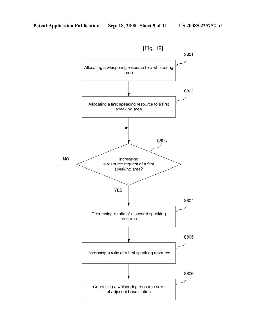 Communication Resource Allocation Method of Base Station - diagram, schematic, and image 10