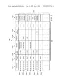 System and Method for Intelligent Paging of an Idle Mobile Device diagram and image