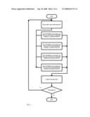 OPTIMAL RESOURCE ALLOCATION IN A MULTI-HOP OFDMA WIRELESS NETWORK WITH COOPERATIVE RELAYING diagram and image