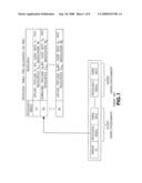 RESOURCE ALLOCATION AND SIGNALINGS FOR GROUP SCHEDULING IN WIRELESS COMMUNICATIONS diagram and image