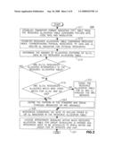 RESOURCE ALLOCATION AND SIGNALINGS FOR GROUP SCHEDULING IN WIRELESS COMMUNICATIONS diagram and image