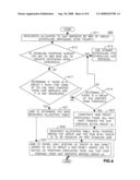 RESOURCE ALLOCATION AND SIGNALINGS FOR GROUP SCHEDULING IN WIRELESS COMMUNICATIONS diagram and image