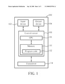 Method and Apparatus for Configuring a Transport Block Size in a Wireless Communications System diagram and image