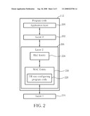 Method and Apparatus for Configuring a Transport Block Size in a Wireless Communications System diagram and image