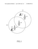 System and method for allocating resources in a communication system diagram and image