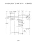 METHOD AND SYSTEM FOR PERFORMING HANDOFF IN WIRELESS NETWORKS diagram and image