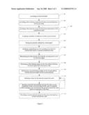 METHOD AND SYSTEM FOR PERFORMING HANDOFF IN WIRELESS NETWORKS diagram and image