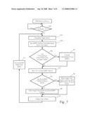 Real-Time Sessions for Wireless Mesh Networks diagram and image