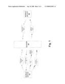 CHANNEL ACCESS ARBITRATION MECHANISM FOR WALKIE-TALKIE DEVICES diagram and image