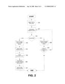 CHANNEL ACCESS ARBITRATION MECHANISM FOR WALKIE-TALKIE DEVICES diagram and image