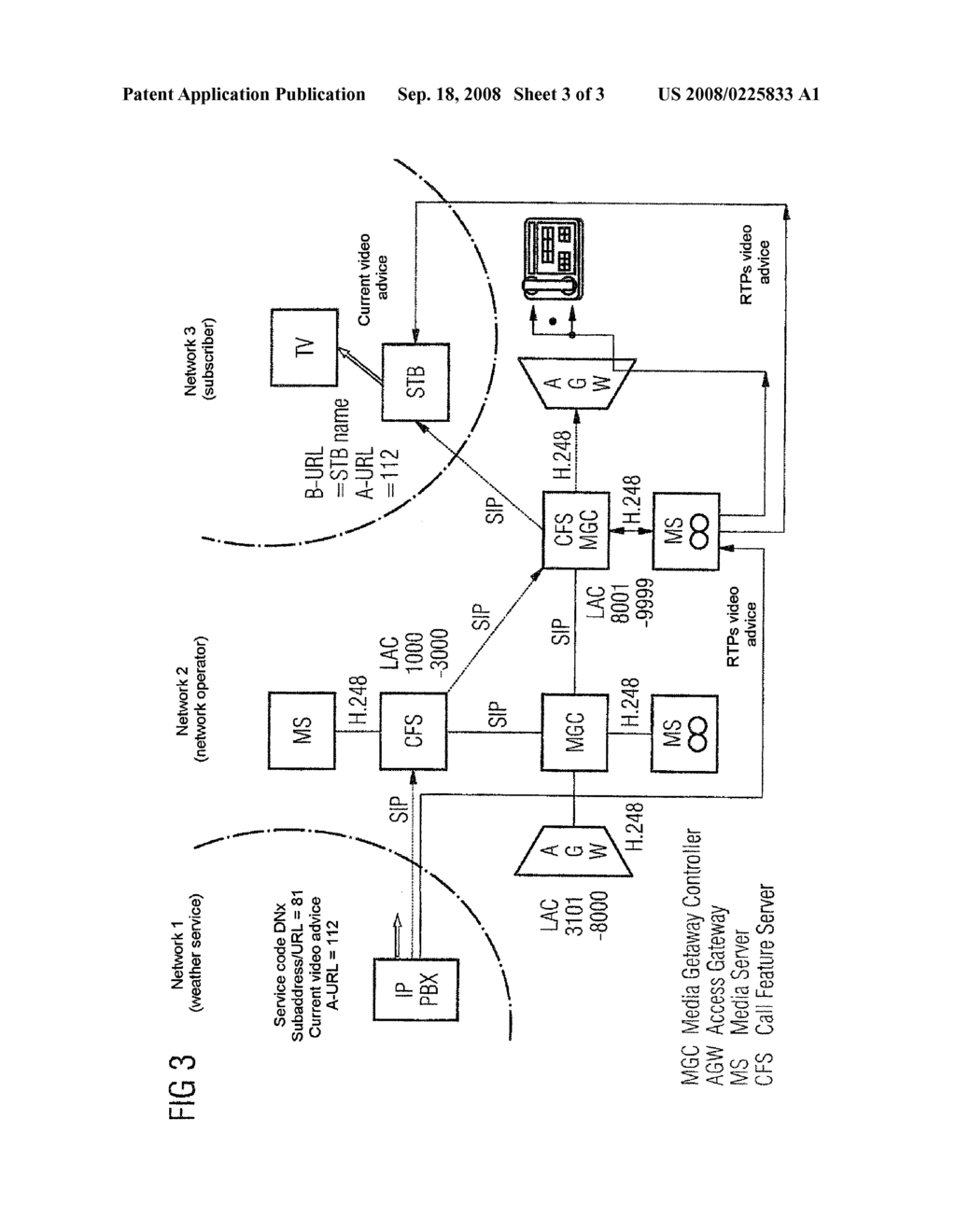 Apparatus For Guaranteeing the Availability of Subscribers in Communication Networks Over Network Boundaries - diagram, schematic, and image 04