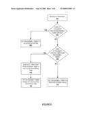 ARTICLE FOR IMPROVED NETWORK PERFORMANCE BY AVOIDING IP-ID WRAP-AROUNDS CAUSING DATA CORRUPTION ON FAST NETWORKS diagram and image