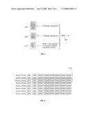 PACKET UNSTOPPER SYSTEM FOR A PARALLEL PACKET SWITCH diagram and image