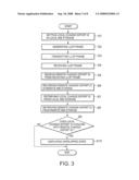 NETWORK CONNECTION APPARATUS diagram and image